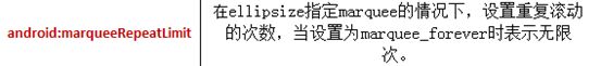 Android:TextView跑马灯-详解
