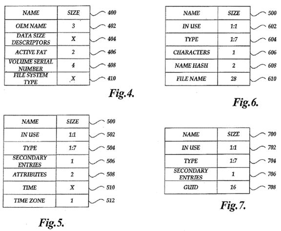 Extensible File System