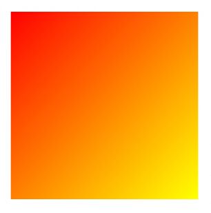 详解Paint的setShader(Shader shader)