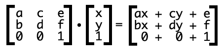 css3 transfrom使用以及其martix（矩阵）属性与其它属性的关系