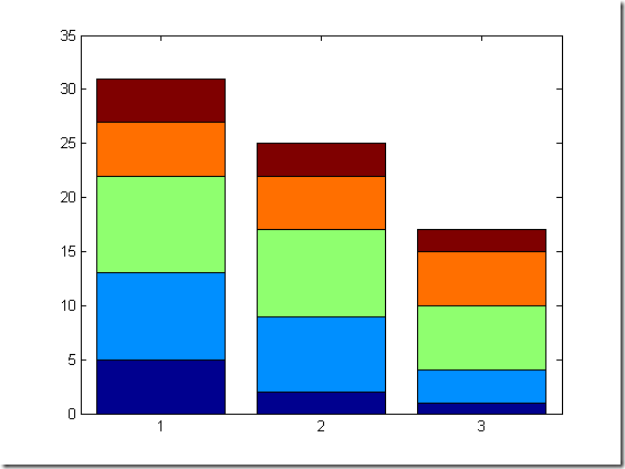 MatlabPlot_19