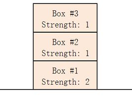 Codeforces Round #228 (Div. 1)_A题