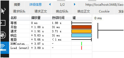 解决 EF where<T>(func) 查询的一个性能问题