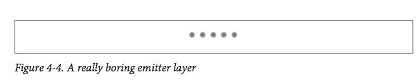 Emitter Layers 发射极层