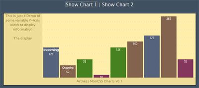 MooCSSCharts.jpg