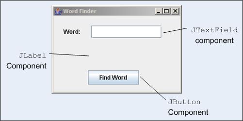 Word Finder GUI 示意图