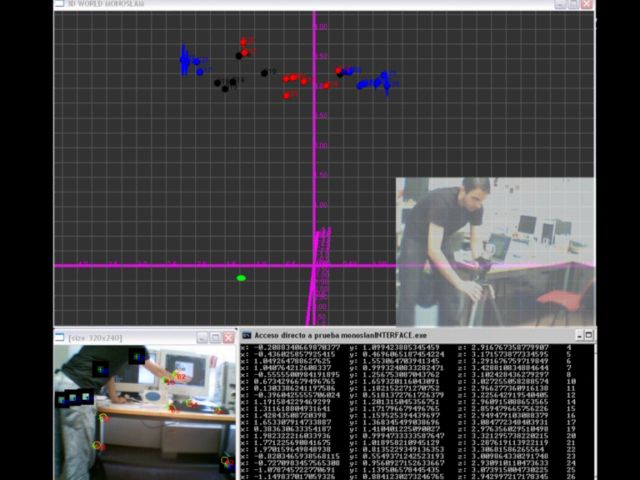 Mobile Robot Programming Toolkit (MRPT)