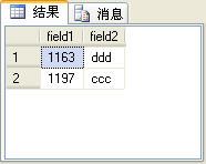 四个排名函数（row_number、rank、dense_rank和ntile）的比较