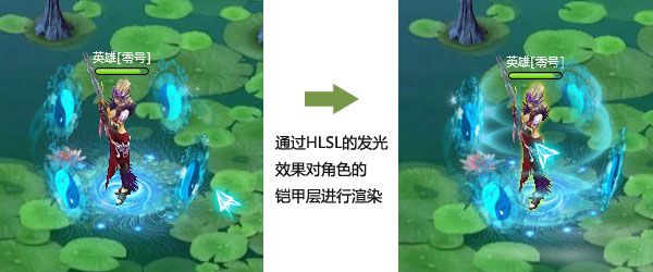 Silverlight 2.5D RPG游戏技巧与特效处理：（五）HLSL渲染动画