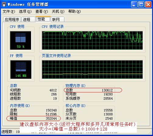 虚拟内存设置调整图解