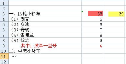 [报表技巧] 在页眉或组页眉 跨行显示详细资料节中的汇总