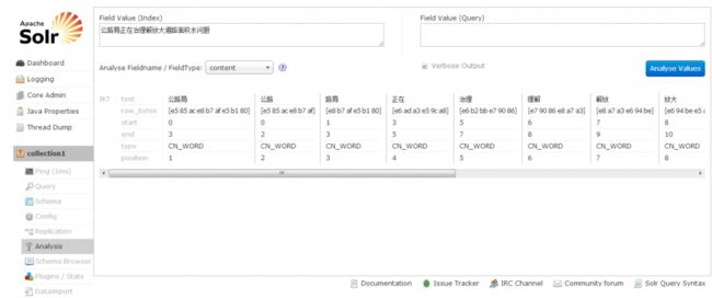 solr4.0环境搭建_第1张图片