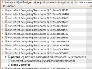 classloader Explorer