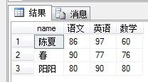 点滴积累【other】---.net程序员面试题总结