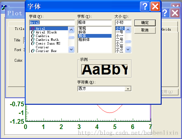 深入浅出CChart 每日一课——第十八课 女神的套娃，玩转对话框