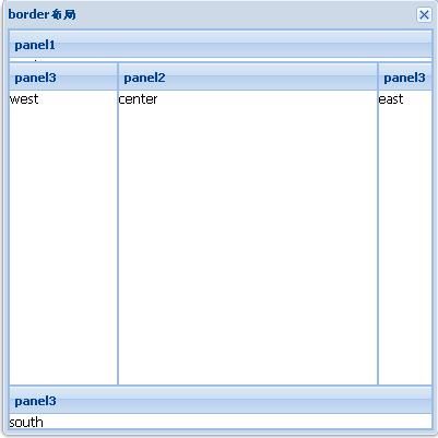 EXTJS4自学手册——EXT容器布局（Fit,Card,Border）