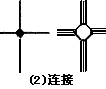 『转』电路图符号