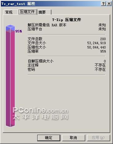 三项实测:7-Zip与WinRAR哪个好