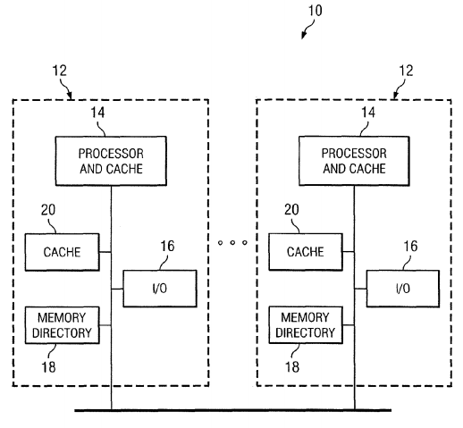 Method for performing cache coherency in a computer system