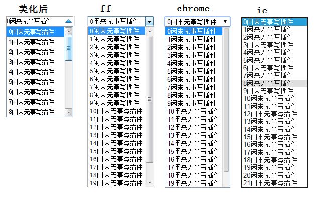 jquery插件，美化select标签