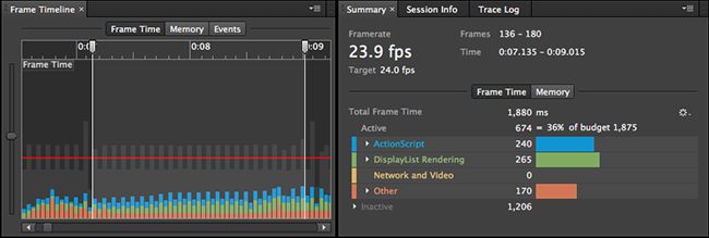 图 3：内容以 24fps 平滑运行