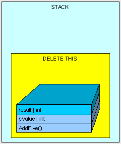 heapvsstack7.gif