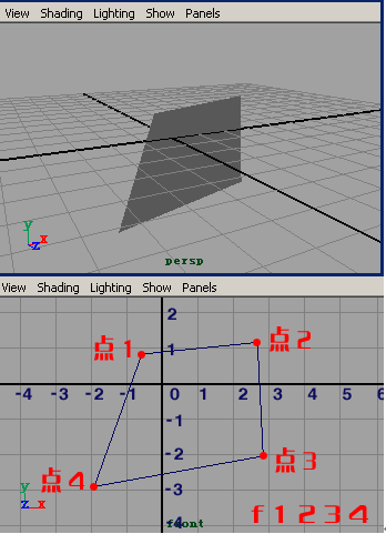 3D中的OBJ文件格式详解