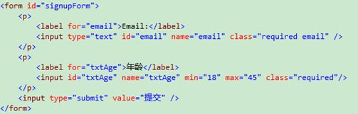 Jquery.validate的使用