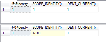 IDENT_CURRENT ,@@identity,SCOPE_IDENTITY() 之间对比