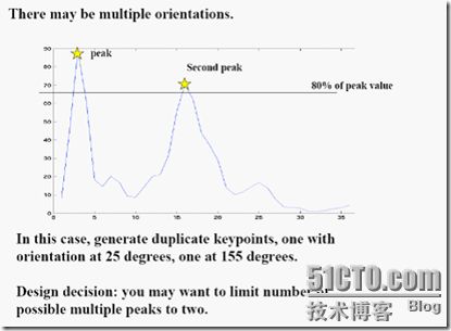 wps_clip_image-22623