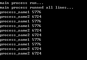 python多进程的理解 multiprocessing Process join run