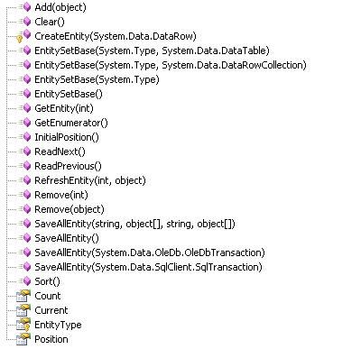 建立自己的.Net WinForm开发平台（1）