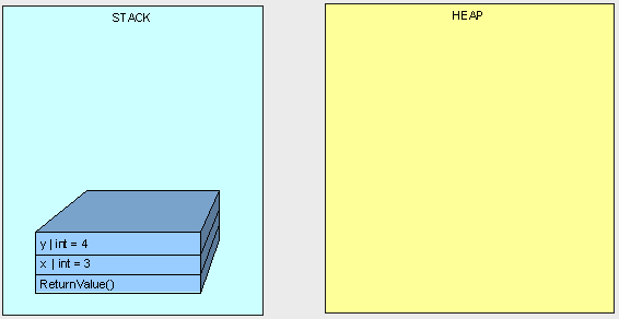 heapvsstack12.gif