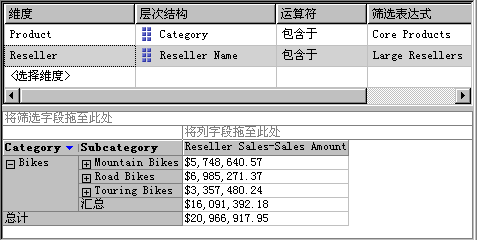 6.2 定义命名集