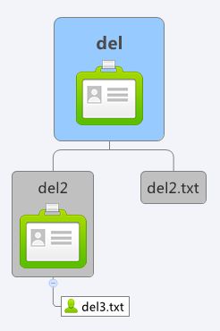 python tar.gz格式压缩、解压