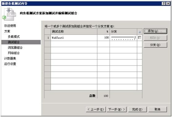 使用VS2005进行负载测试