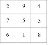 简单的数字九宫格