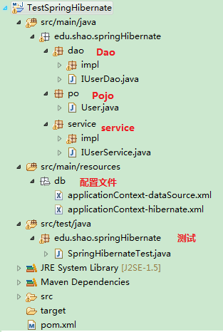 三种数据库访问——Spring3.2 + Hibernate4.2