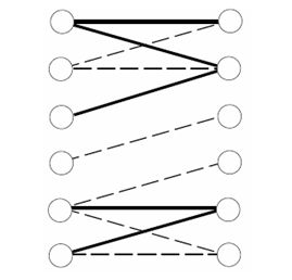 多视角学习-协同训练