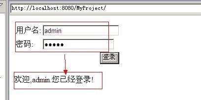 struts-2.1.8.1+jquery-1.3.2+spring-framework-2.5.6集成[登录demo]