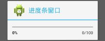 Android 常用dialog提示对话框