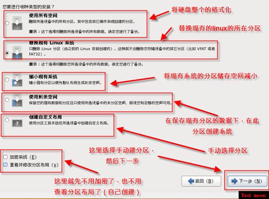 RHEL6.3系统安装