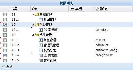 ExtJS4.x treegrid 控件复选框的研究