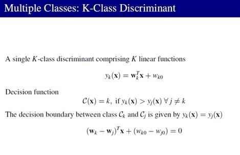 PRML读书会第四章 Linear Models for Classification(贝叶斯marginalization、Fisher线性判别、感知机、概率生成和判别模型、逻辑回归)