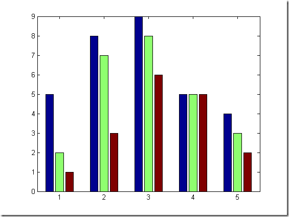 MatlabPlot_18