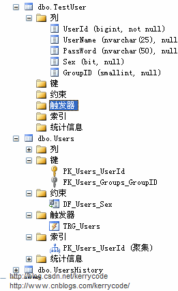 MSSQLSERVER数据库- 慎用SELECT INTO复制表