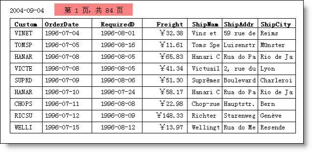 RECORDNUMBER应用之控制每页显示行数及隔行换色