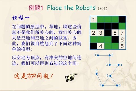 二分匹配总结（匈牙利算法） - 叮咚 - 海纳百川