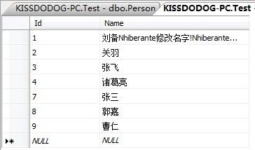 NHibernate 之数据操作 (第五篇)