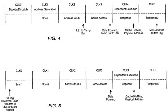 Snoop resynchronization mechanism to preserve read ordering